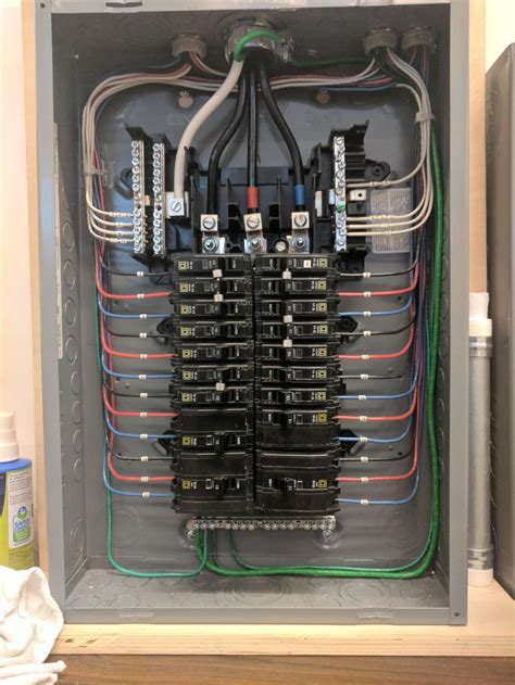 electrical mains connection box|inside electrical panel box.